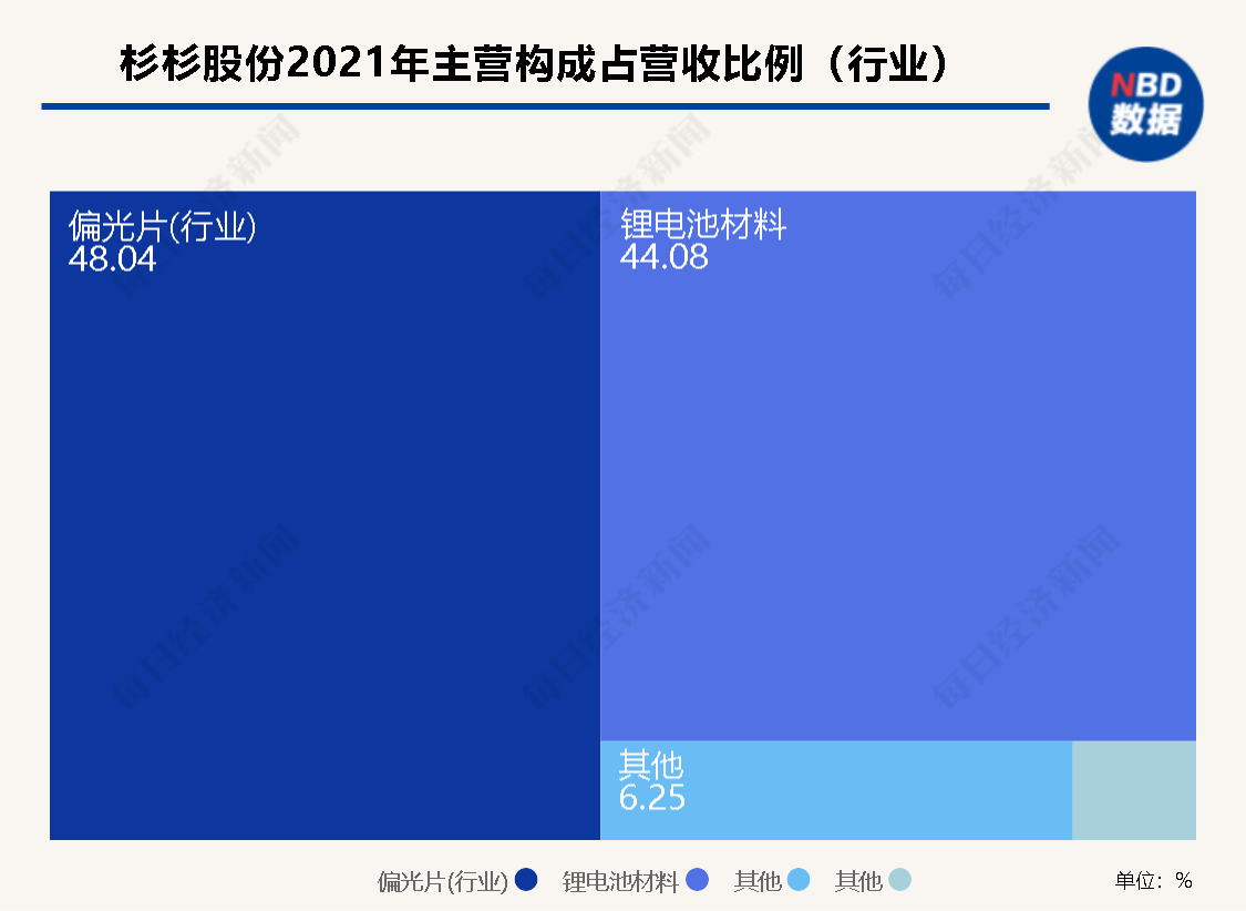 杉杉企业创始人郑永刚离世，34年缔造500亿商业帝国，原计划下周回国