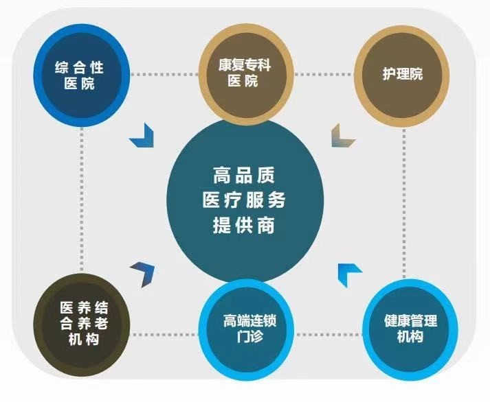 杉杉企业创始人郑永刚离世，34年缔造500亿商业帝国，原计划下周回国