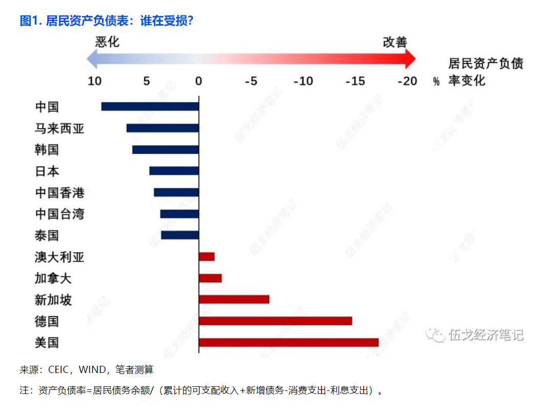 超700家上市公司参与！长江证券策略会被