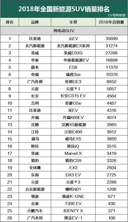 {網上賭場}(车辆价格排行榜前十名)